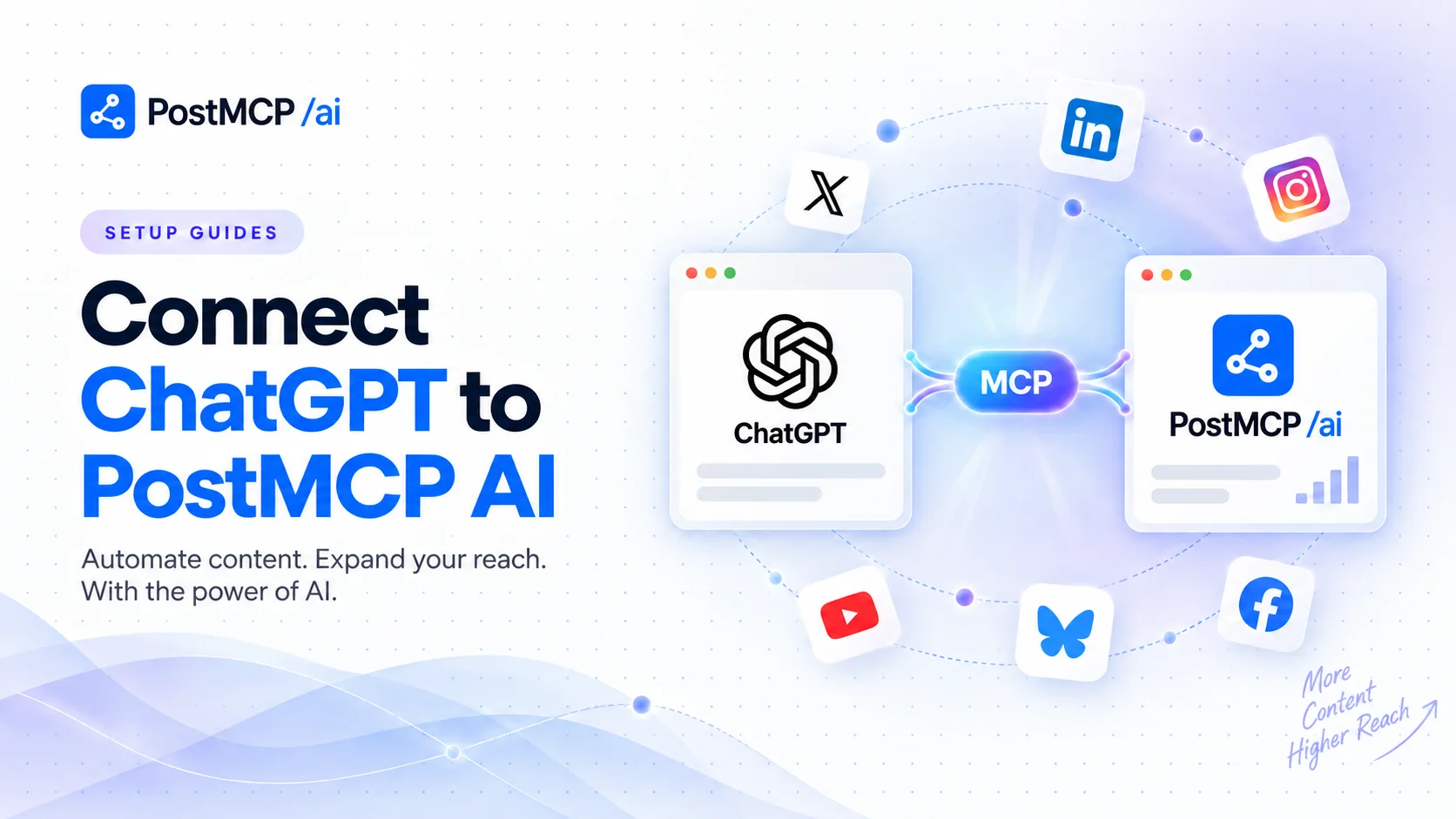 Illustrated cover: How to connect ChatGPT to PostMCP AI (Step by Step)