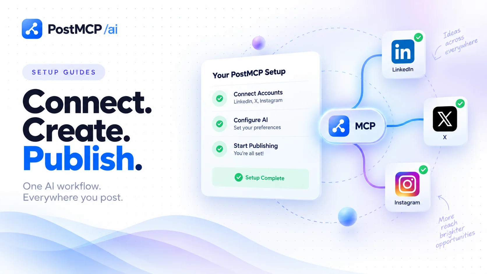 Illustrated cover: How to turn on Developer Mode in ChatGPT (Step by Step)