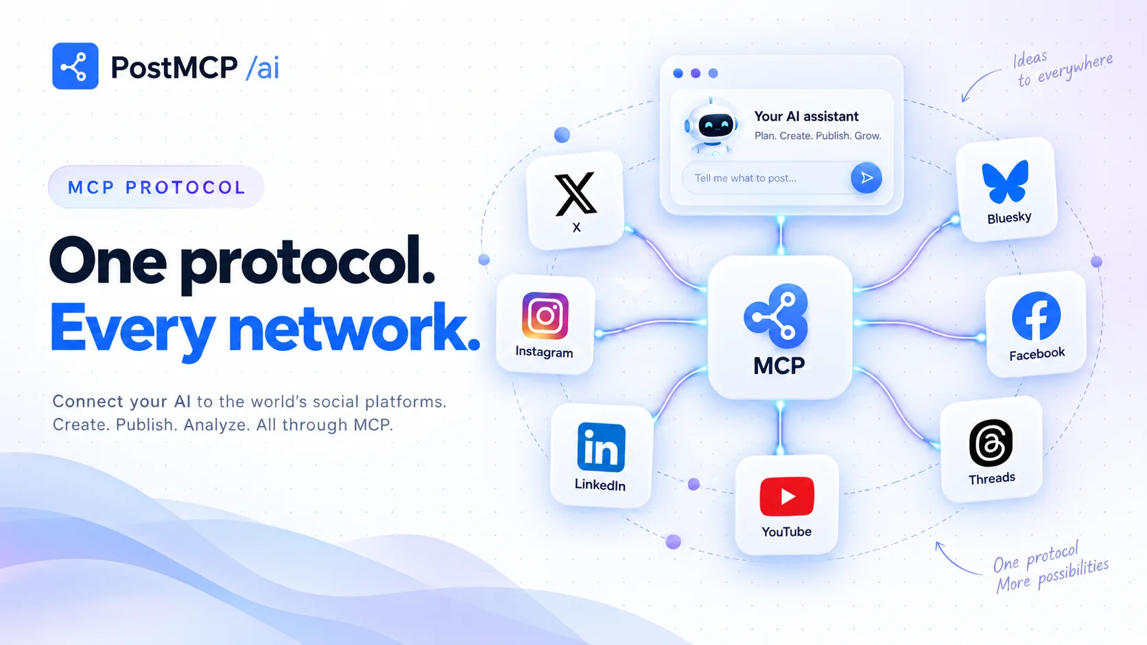 Illustrated cover: What is a social media MCP server?
